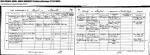 Statutory Marriages - David Peebles / Margaret Adair